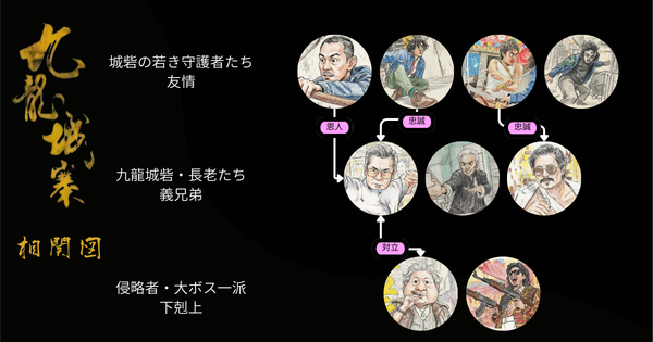 城砦の若き守護者たちイメージ画像
